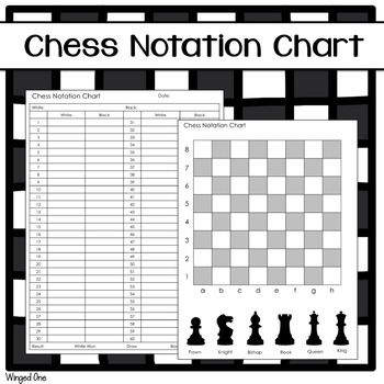opening chess moves pdf